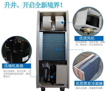 CFZ-7S工業除濕機 